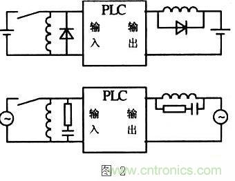提高PLC控制系統(tǒng)的可靠性,抗干擾能力是關鍵