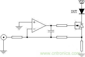 技術(shù)解析：二極管浪涌電流測試方案設(shè)計(jì)