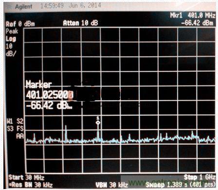 低EMI電路設(shè)計(jì)和預(yù)兼容檢測到底有多重要？別做無用功