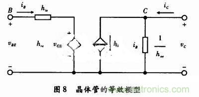 事半功倍！有了三極管等效模型，輕松搞定參數(shù)分析