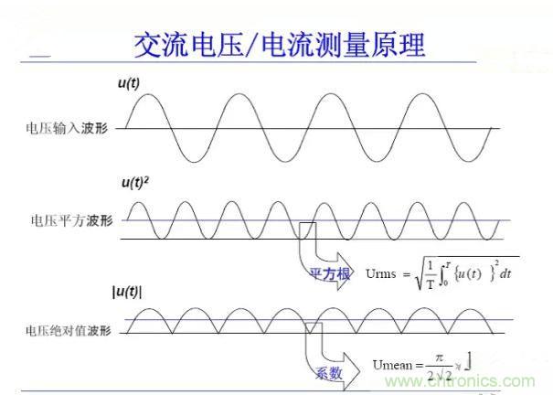 找出幕后黑手！揭秘為何斷路器頻繁誤跳閘？