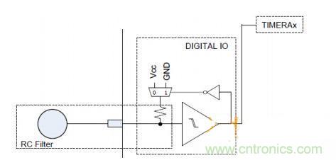 多IO口的LED驅(qū)動電路設(shè)計，精且簡！