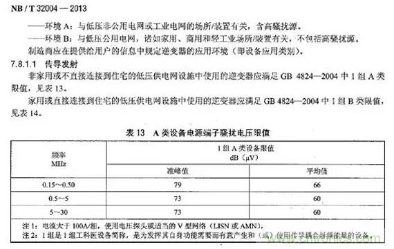 電磁兼容（EMC）要求，標(biāo)準(zhǔn)