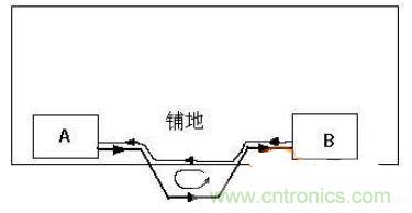 可怕的細節(jié)！PCB后期檢查的六大要素