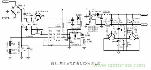 補充LED電源缺陷，完美克服常規(guī)問題