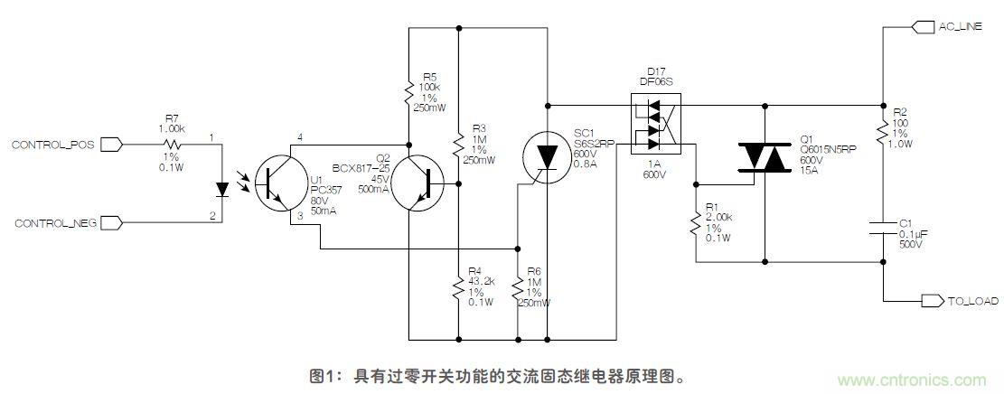這款固態(tài)繼電器，具有過零開關功能？