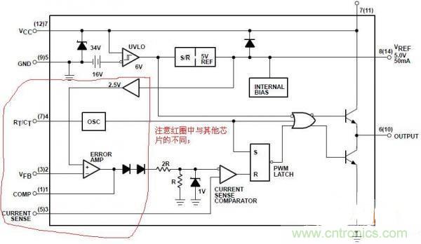 用UC3842巧設(shè)小型電源，徹底搞定占空比