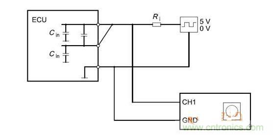 Cbusin和Cin測(cè)試原理（ECU輸出線從上往下為CANH、CANL、GND）