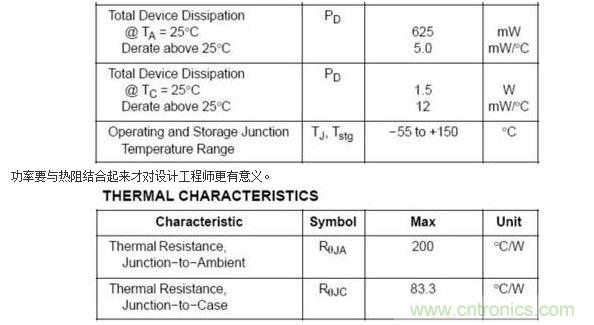 4、功率