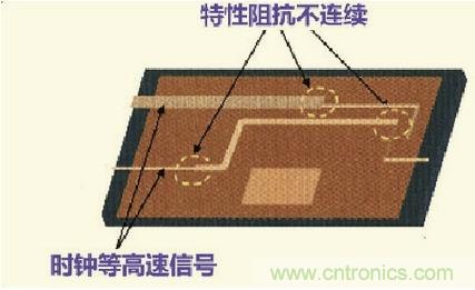 高速信號走線規(guī)則九大件！輕松搞定PCB設(shè)計的EMI
