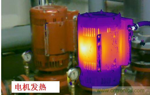 1、 電機控制器引起的電機效率和溫升問題
