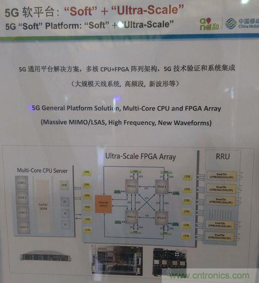 拆解移動5G原型機，其內(nèi)部硬件設(shè)計是怎樣構(gòu)想的？