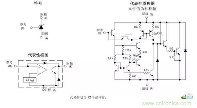 光耦在開關電源中的作用你不知道？小編告訴你