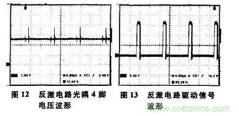 光耦在開關電源中的作用你不知道？小編告訴你