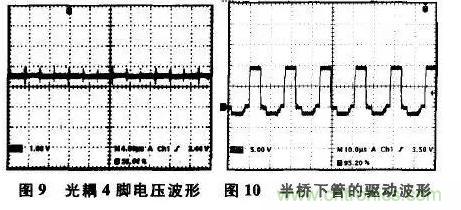 光耦在開關電源中的作用你不知道？小編告訴你