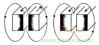 沒(méi)看過(guò)這些，你敢說(shuō)自己懂感應(yīng)加熱電源？