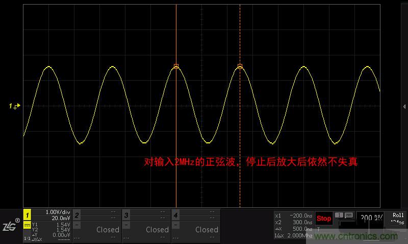 示波器的各種不同的視圖模式到底代表啥意思？