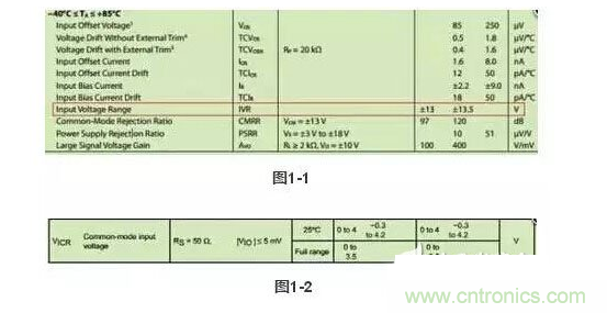 1、注意輸入電壓是否超限
