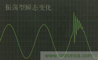 別小看電氣的一瞬間！什么是瞬態(tài)？