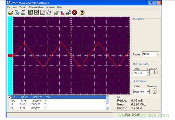 C1-B(-)輸入。