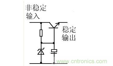 【導(dǎo)讀】本文通過(guò)圖文并茂的形式，言簡(jiǎn)意賅的講解了一種簡(jiǎn)單的穩(wěn)壓三極管工作原理，對(duì)于新手來(lái)說(shuō)非常易于理解。在閱讀過(guò)本文后，相信大家都對(duì)穩(wěn)壓三極管的工作方式有了自己獨(dú)到的見解，小編也將持續(xù)關(guān)注穩(wěn)壓三極管的相關(guān)知識(shí)，并為大家整理成文章。  相信談到穩(wěn)壓三極管，很多從業(yè)不久或剛剛?cè)腴T的設(shè)計(jì)者都會(huì)覺得比較陌生。因?yàn)樵陔娐吩O(shè)計(jì)中，最常見的穩(wěn)壓器件為二極管，而非三極管，但實(shí)際上三極管也是擁有穩(wěn)壓作用的，在本文將為大家介紹關(guān)于穩(wěn)壓三極管電路的工作分析，通過(guò)淺顯易懂的方式來(lái)幫助大家理解。 1 圖1  圖1是一個(gè)固定穩(wěn)壓電路。電阻作用1是向三極管提供偏置電流，使三極管導(dǎo)通。2是向穩(wěn)壓管提供工作電流，穩(wěn)壓管接在基極上。所以基極的電壓被穩(wěn)壓管穩(wěn)定了。又因?yàn)槿龢O管基極與射極之間是一個(gè)二極管，而二極管導(dǎo)通時(shí)兩端電壓是穩(wěn)定的0.7V（以硅管算）。所以此電路輸出電壓等于穩(wěn)壓管穩(wěn)定值減0.7V。電容的作用與穩(wěn)壓無(wú)關(guān)，但是在這類穩(wěn)壓電路中往往“順便”用它。其作用是與三極管構(gòu)成“電子濾波”電路，利用三極管的放大作用，在輸出端得到擴(kuò)大了hFE（三極管放大倍數(shù)）倍的濾波效果，這是接在輸出端的濾波電容無(wú)法相比的。右圖的電容也是此作用。 2 圖2是一個(gè)輸出可調(diào)的串聯(lián)調(diào)整穩(wěn)壓電路。三極管V1叫調(diào)整管，起到調(diào)整輸出電壓作用。V2叫比較放大管。起到把取樣信號(hào)與基準(zhǔn)電壓進(jìn)行比較并放大后控制調(diào)整管的作用。電阻1作用是向三極管V1提供偏置電流，使三極管導(dǎo)通。電阻1另一個(gè)作用是向V2提供工電源。電阻2向穩(wěn)壓管提供工作電流。電阻3.4及W構(gòu)成取樣電路。穩(wěn)壓管給V2提供基準(zhǔn)電壓。此電路工作原理如下：設(shè)因負(fù)載變化或輸入電壓波動(dòng)或其它原因使輸出電壓升高---------經(jīng)取樣電路取樣，V2基極電壓也升高---------V2基極電流加大------V2集電極電流加大--------V2集電極電壓即V1基極電壓下降----------V1射極即輸出電壓下降------結(jié)果就是輸出電壓實(shí)際并沒有升高。同理，輸出電壓也不會(huì)下降。只能是一個(gè)穩(wěn)定值。調(diào)整W可調(diào)高或調(diào)低輸出電壓。