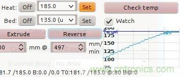 變廢為寶，看老式DVD如何改造成3D打印機？