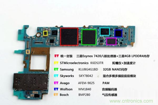 三星S6 Edge+拆解：比S6 Edge加在哪里？