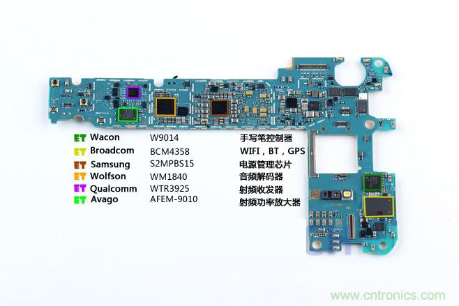 Galaxy Note5拆解，與S系列差距日漸模糊