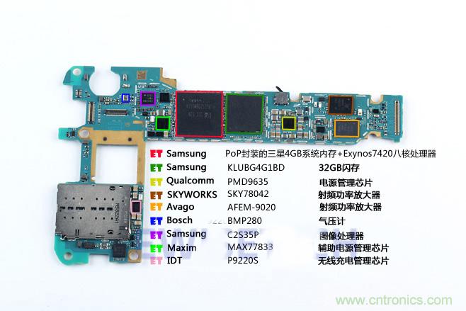 Galaxy Note5拆解，與S系列差距日漸模糊