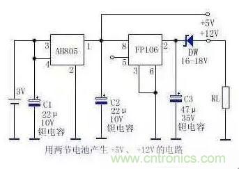 從“菜鳥”進階“達人”，電子工程師必須知道的5大智慧背囊！