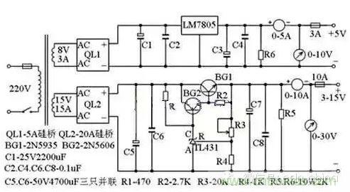 從“菜鳥”進階“達人”，電子工程師必須知道的5大智慧背囊！