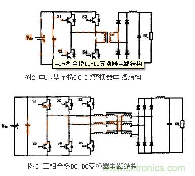 適合電動汽車驅動的DC-DC變換器，隨你挑！