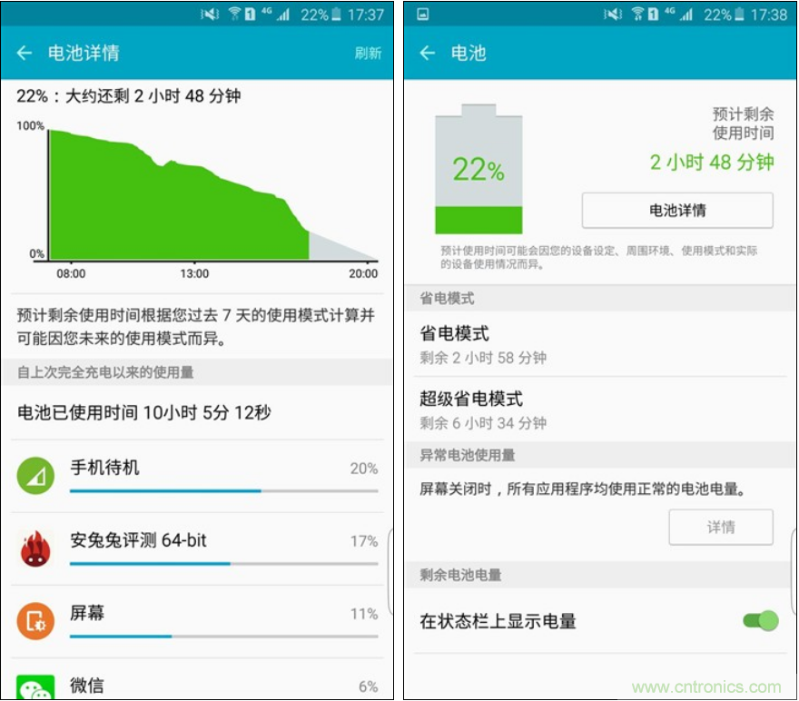 三星S6 edge+評測：擊退note 5，帶著雙曲屏卷土重來