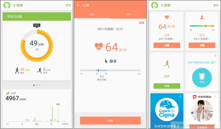 三星S6 edge+評測：擊退note 5，帶著雙曲屏卷土重來