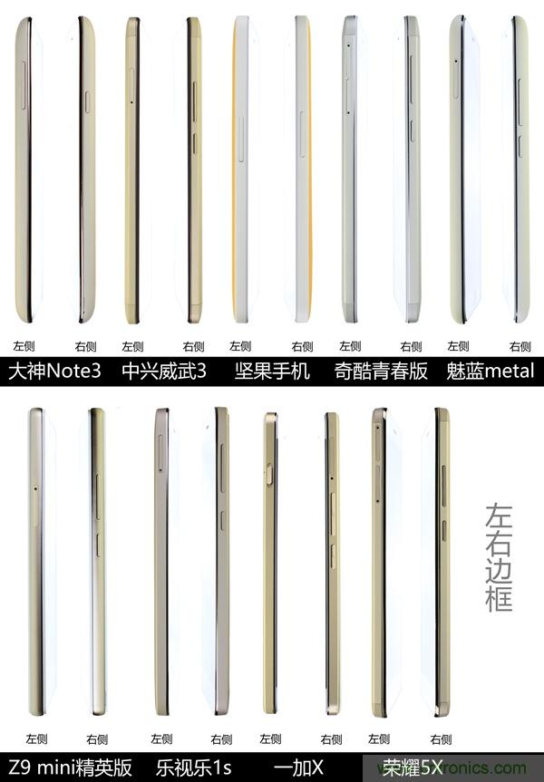 2015年9款千元智能手機(jī)橫評(píng)：誰(shuí)才是紅海霸主？