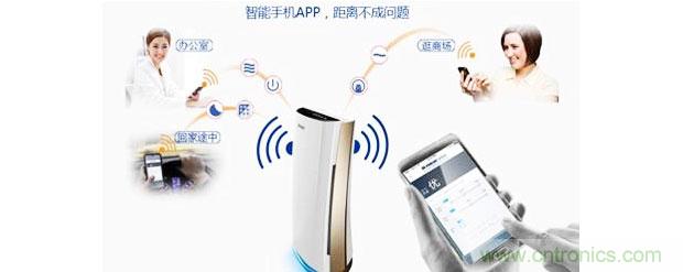 2015年度空氣凈化器行業(yè)，你不可不知的十大大事件盤點(diǎn)