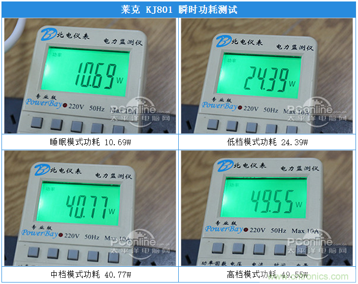 萊克KJ801空氣凈化器評(píng)測(cè)：超大空氣潔凈量！