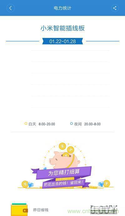 做工怒贊 神秘芯片！小米智能插線板拆解、評測