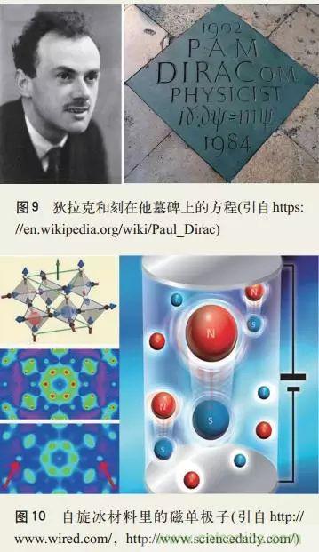 電磁理論的“雞生蛋，蛋生雞”原理解析