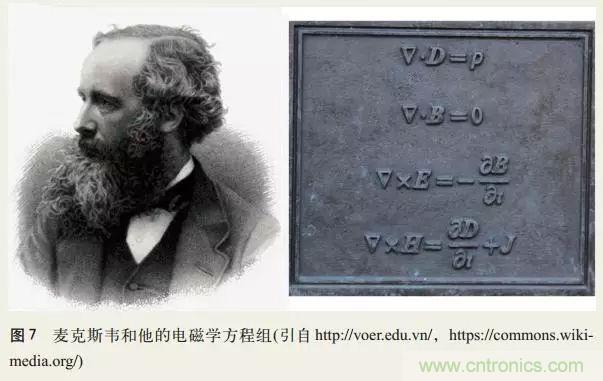 電磁理論的“雞生蛋，蛋生雞”原理解析