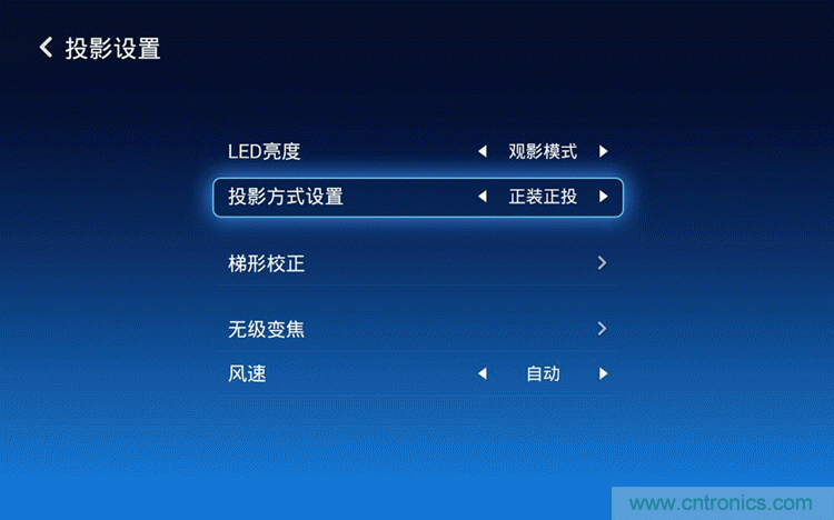 無屏電視時代已然來臨，客廳你做好準備了嗎？
