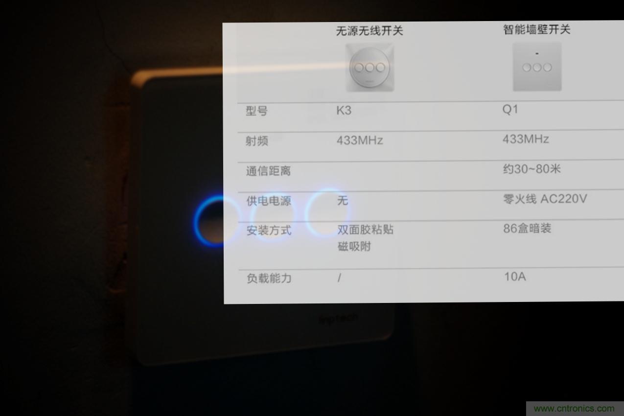 星球大戰(zhàn)原力釋放，無線控制易如反掌