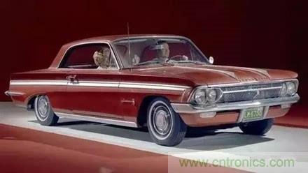 20個(gè)汽車(chē)發(fā)展史上的第一次 你知道幾個(gè)？