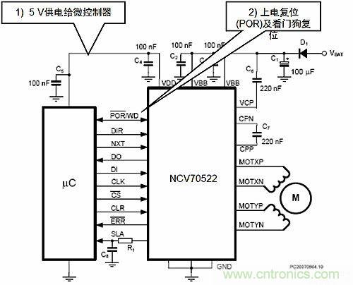 汽車AFS的電機(jī)驅(qū)動方案及應(yīng)用設(shè)計要點