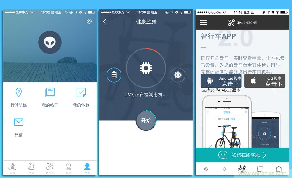 是情懷還是科技的腳步？云馬智能車C1體驗(yàn)