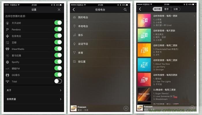 是飯盒？NO！NO！NO！原來它是....