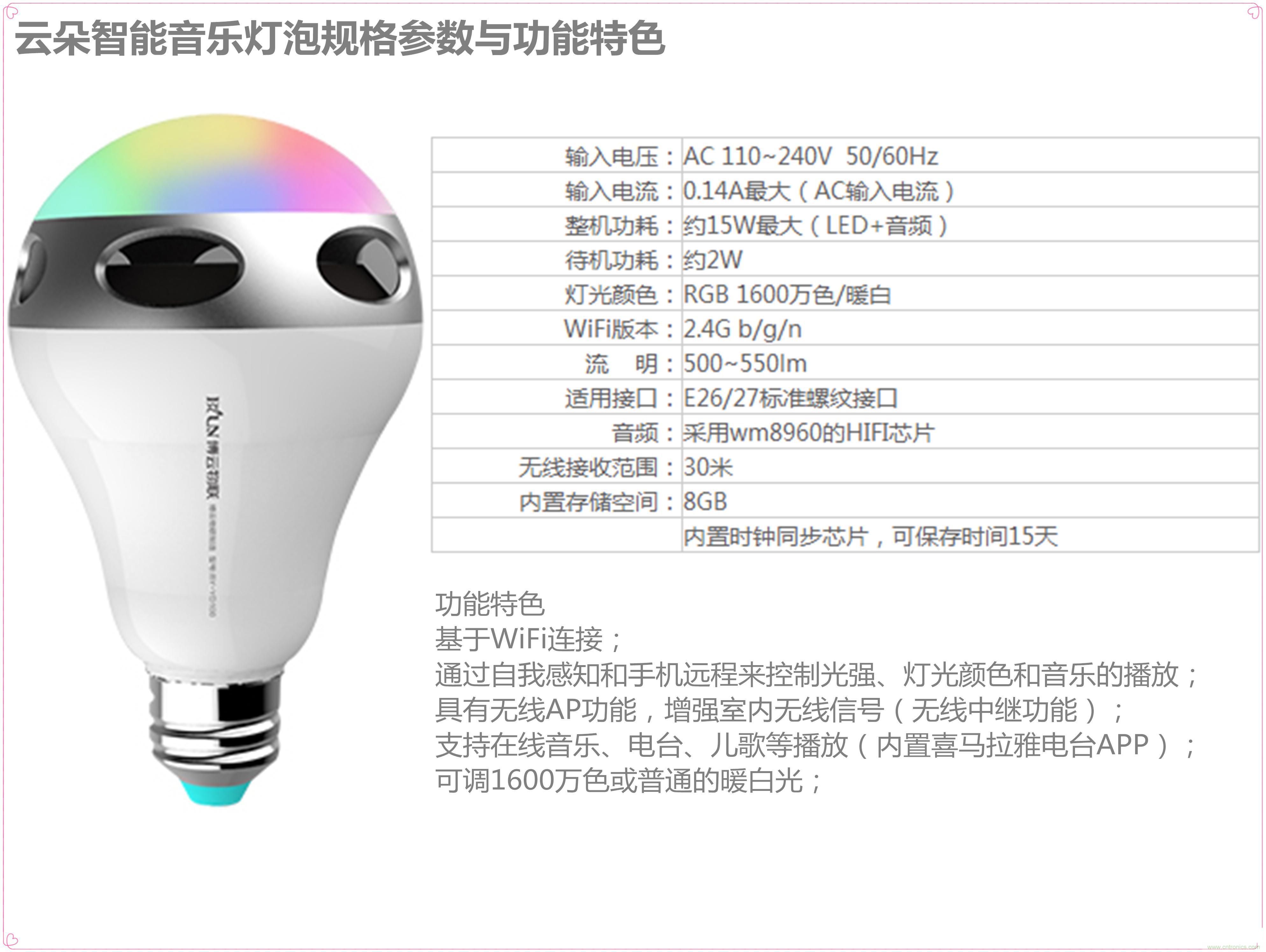 一款會(huì)講故事的燈泡，溫馨浪漫有格調(diào)