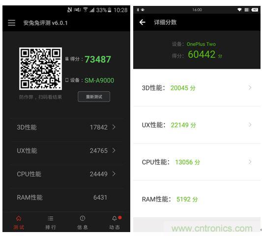 手機(jī)的芯事：性能與功耗續(xù)航必定矛盾？