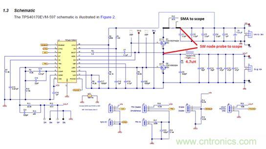 GaN是救世主，能拯救電源工程師嗎？