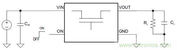 什么是負(fù)載開關(guān)，為什么需要負(fù)載開關(guān)？